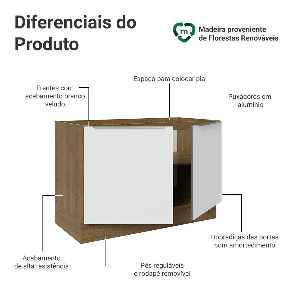 Balcão Gabinete de Pia 120 x 60 cm 2 Portas (Sem Tampo) Rustic/Branco Veludo Lux Madesa - Image 3