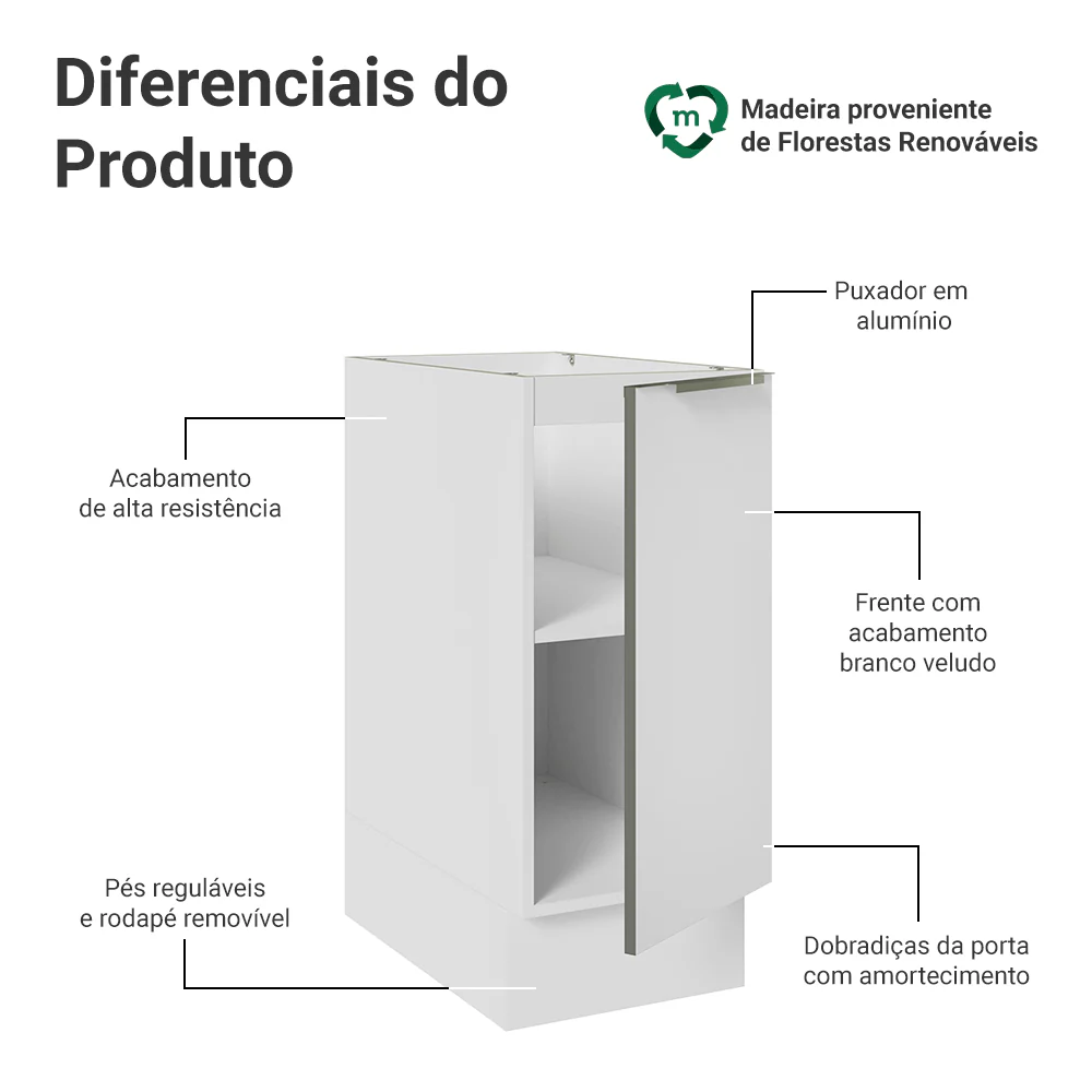 Balcão de Cozinha 35 x 60 cm 1 Porta (Sem Tampo) Branco/Branco Veludo Lux Madesa - Image 3