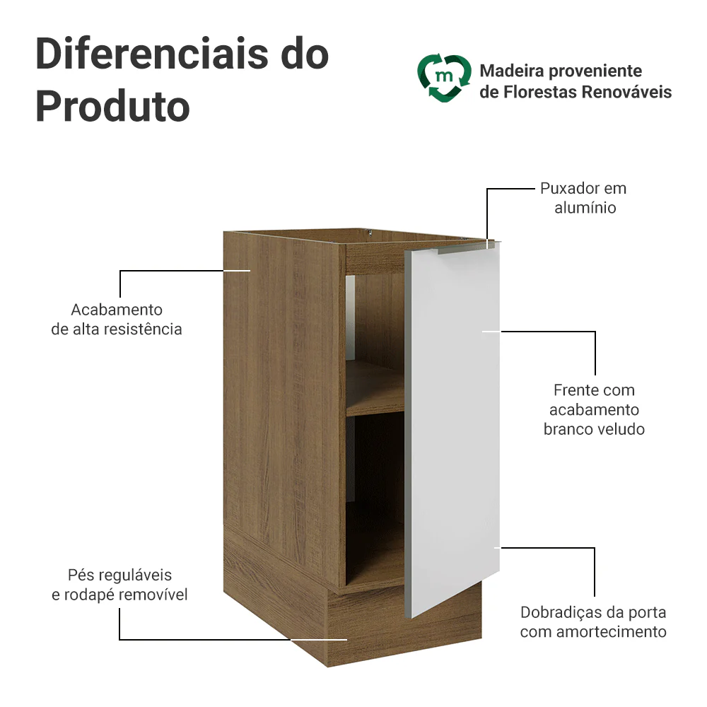Balcão de Cozinha 35 x 60 cm 1 Porta (Sem Tampo) Rustic/Branco Veludo Lux Madesa - Image 3