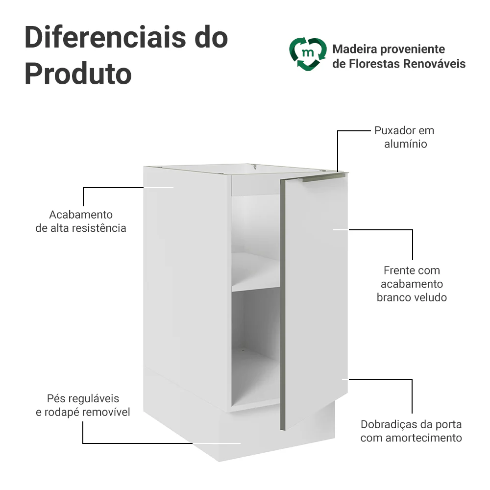 Balcão de Cozinha 40 x 60 cm 1 Porta (Sem Tampo) Branco/Branco Veludo Lux Madesa - Image 3