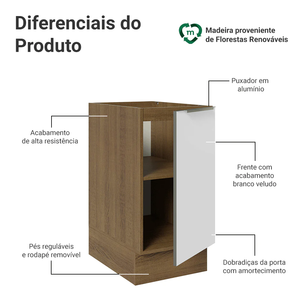 Balcão de Cozinha 40 x 60 cm 1 Porta (Sem Tampo) Rustic/Branco Veludo Lux Madesa - Image 3