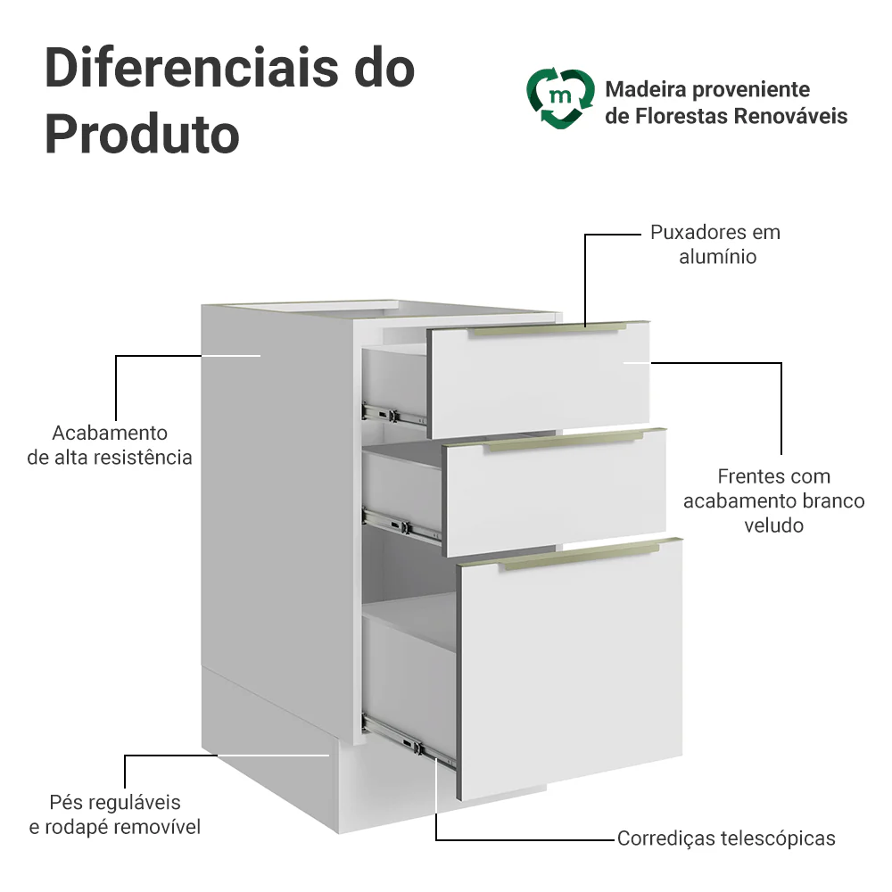 Balcão de Cozinha 40 x 60 cm 3 Gavetas (Sem Tampo) Branco/Branco Veludo Lux Madesa - Image 3