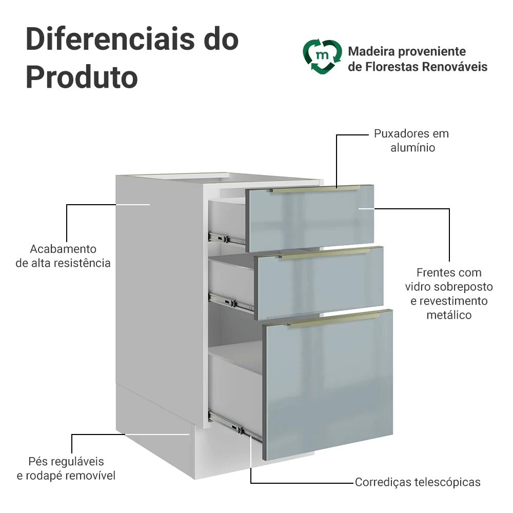 Balcão de Cozinha 40 x 60 cm 3 Gavetas (Sem Tampo) Branco/Cinza Lux Madesa - Image 3