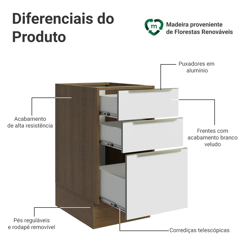 Balcão de Cozinha 40 x 60 cm 3 Gavetas (Sem Tampo) Rustic/Branco Veludo Lux Madesa - Image 3