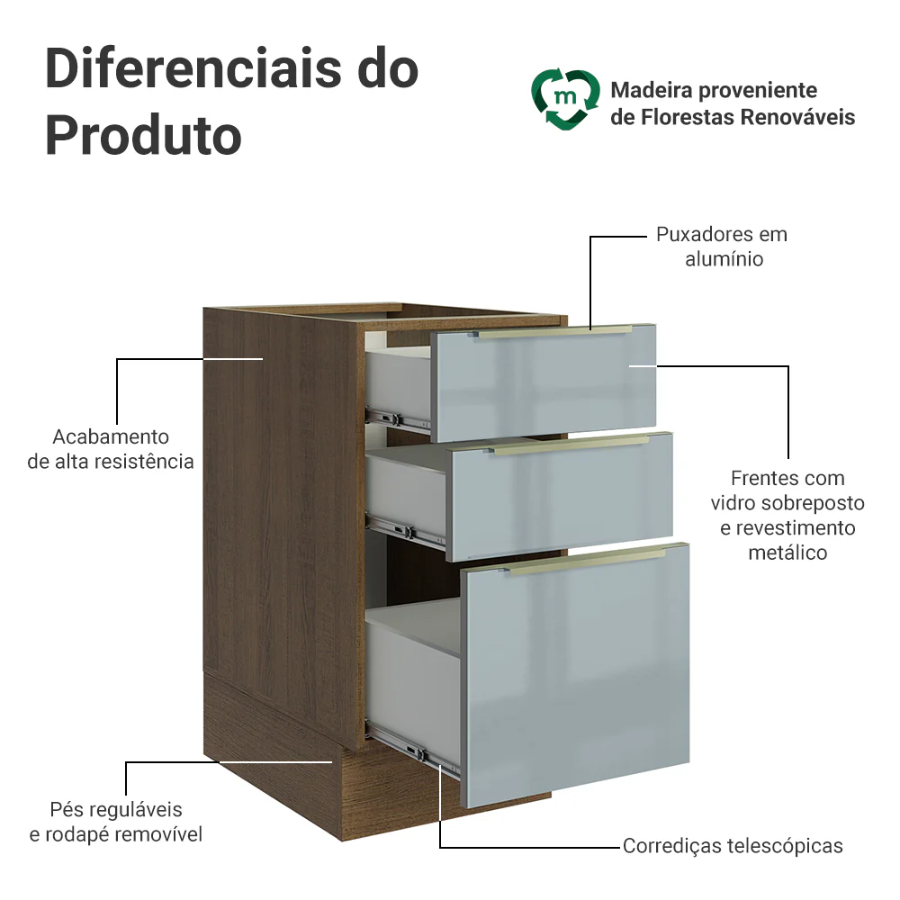 Balcão de Cozinha 40 x 60 cm 3 Gavetas (Sem Tampo) Rustic/Cinza Lux Madesa - Image 3