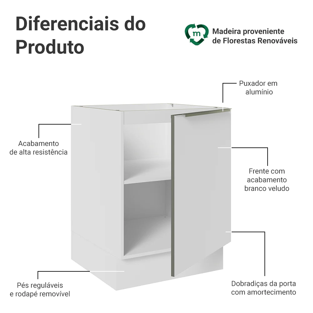 Balcão de Cozinha 60 x 60 cm 1 Porta (Sem Tampo) Branco/Branco Veludo Lux Madesa - Image 3