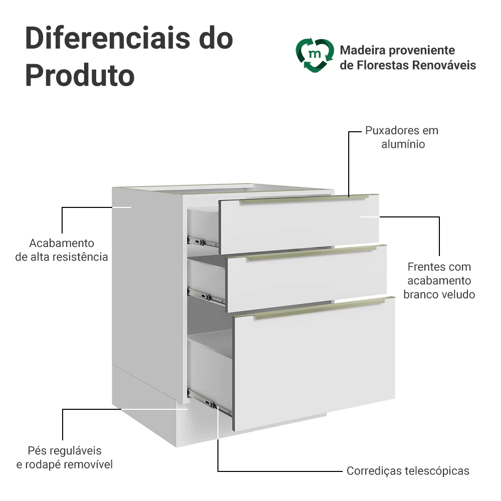 Balcão de Cozinha 60 x 60 cm 3 Gavetas (Sem Tampo) Branco/Branco Veludo Lux Madesa - Image 3