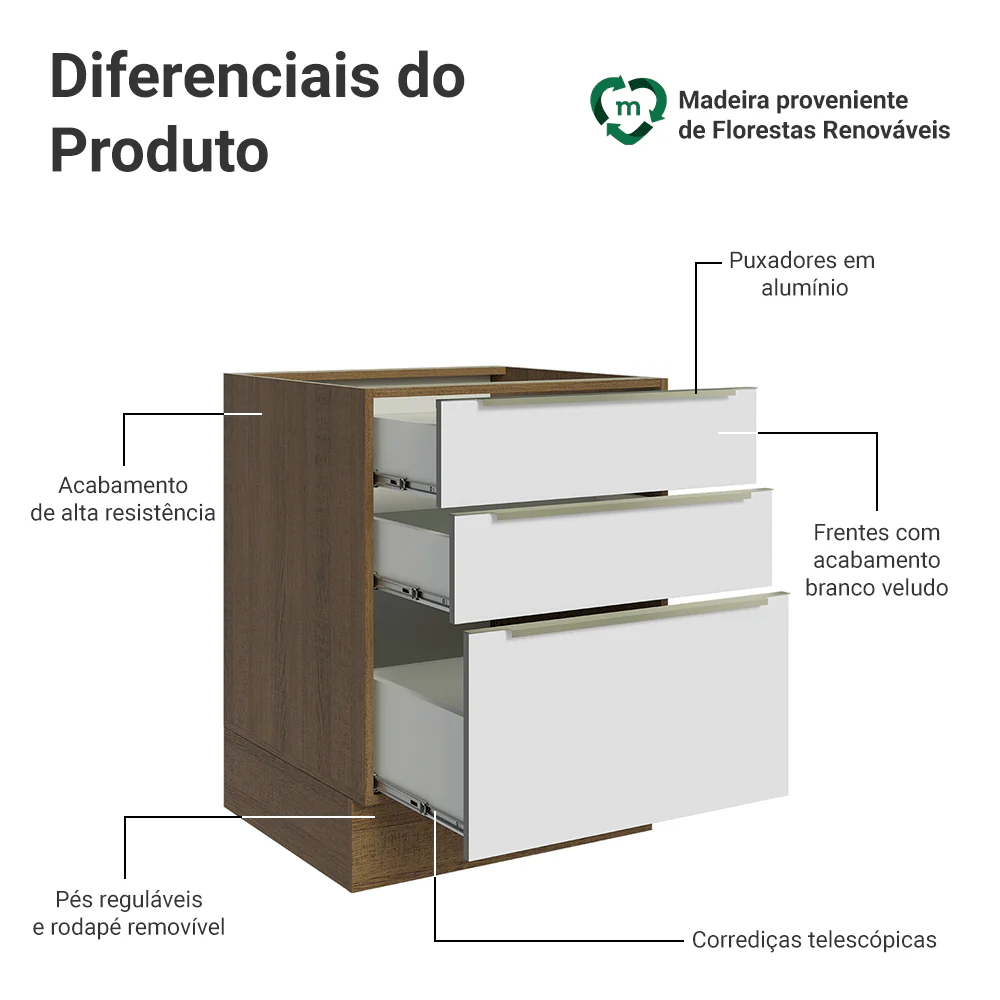 Balcão de Cozinha 60 x 60 cm 3 Gavetas (Sem Tampo) Rustic/Branco Veludo Lux Madesa - Image 3