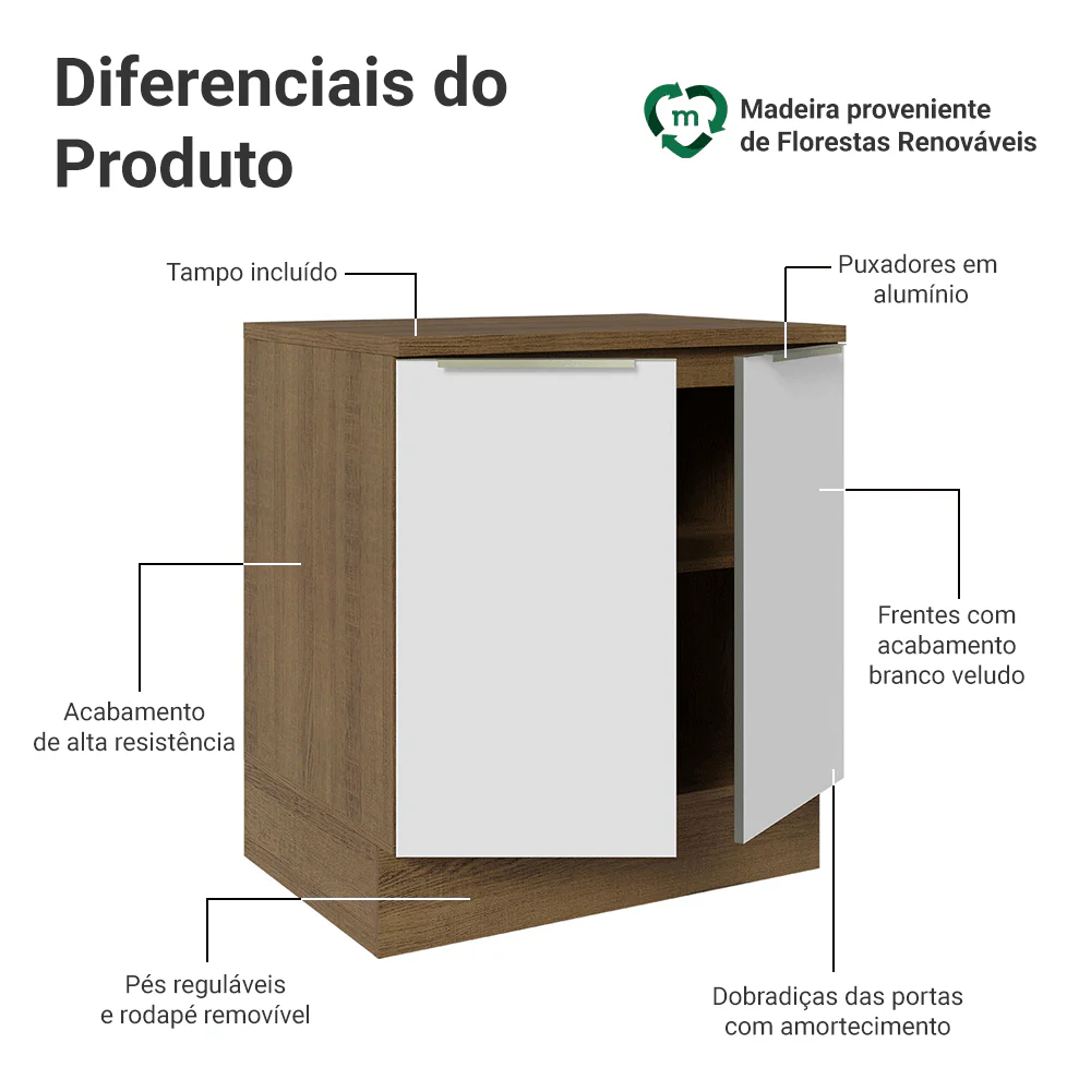 Balcão de Cozinha 70 x 60 cm 2 Portas (Com Tampo) Rustic/Branco Veludo Lux Madesa - Image 3