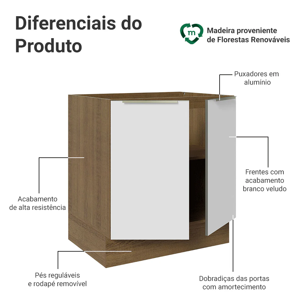 Balcão de Cozinha 70 x 60 cm 2 Portas (Sem Tampo) Rustic/Branco Veludo Lux Madesa - Image 3