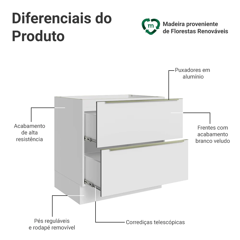 Balcão de Cozinha 80 x 60 cm 2 Gavetas (Sem Tampo) Branco/Branco Veludo Lux Madesa - Image 3