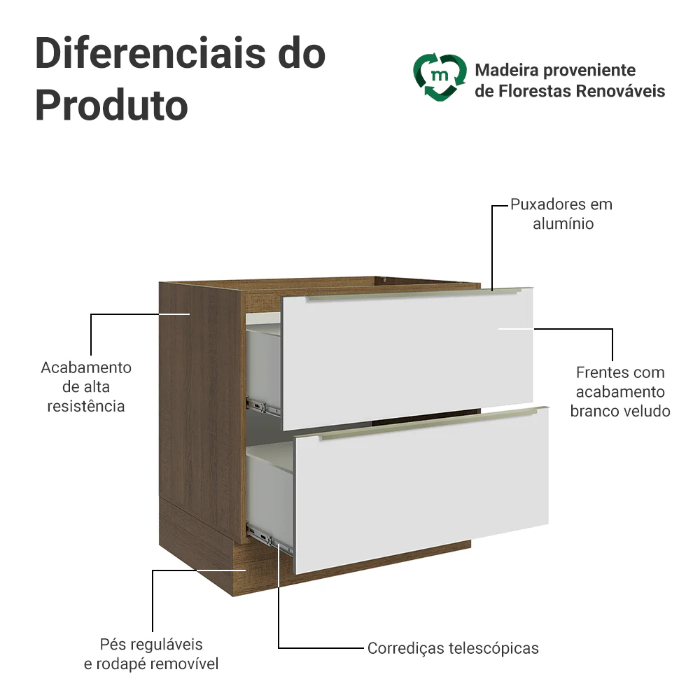 Balcão de Cozinha 80 x 60 cm 2 Gavetas (Sem Tampo) Rustic/Branco Veludo Lux Madesa - Image 3