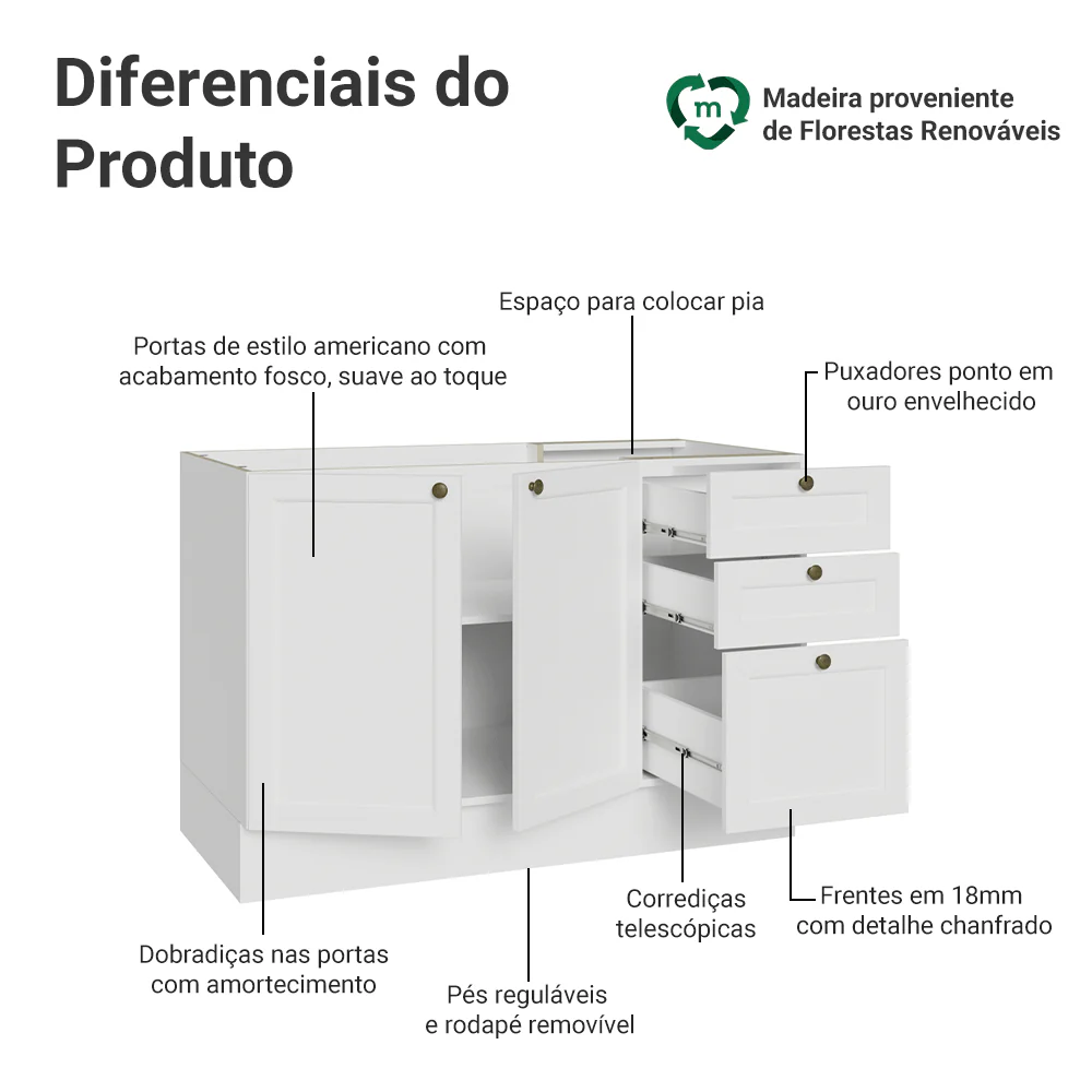 Balcão de Pia 120 x 60 cm 2 Portas 3 Gavetas (Sem Tampo) Branco Vik Madesa - Image 3