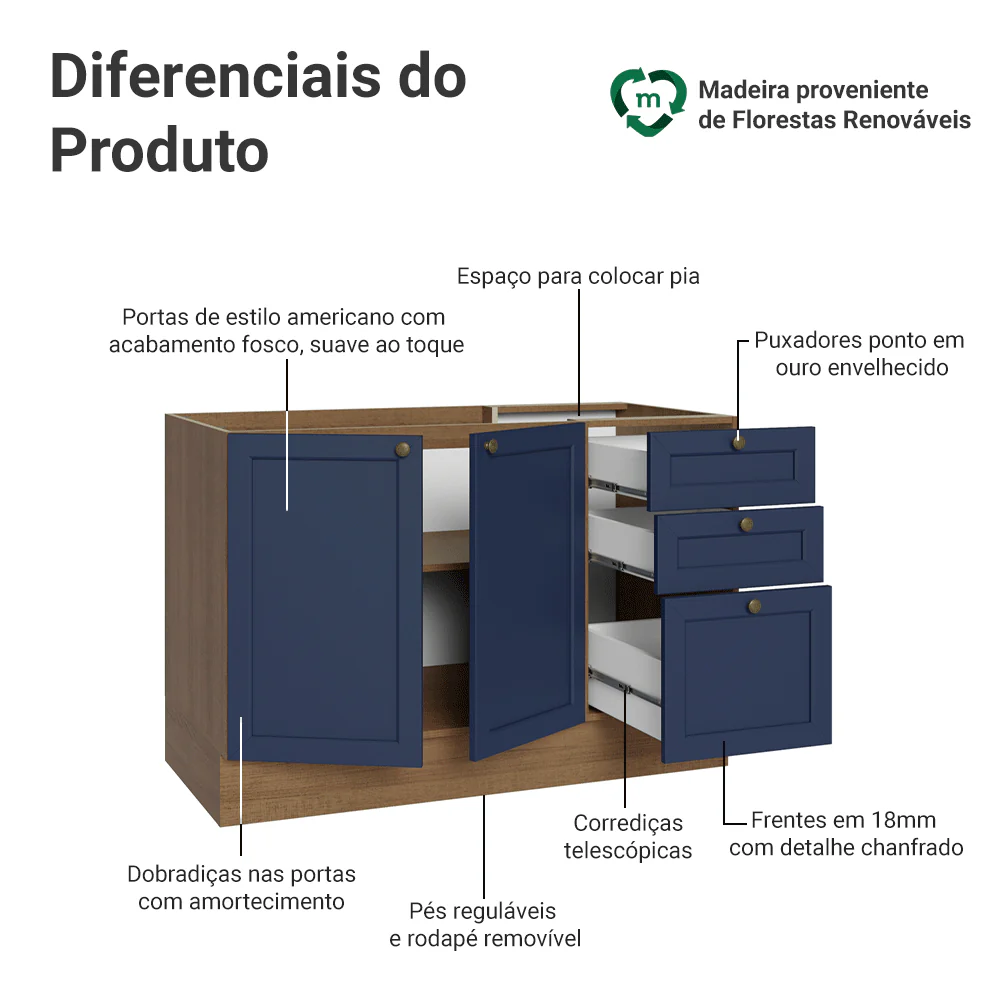Balcão de Pia 120 x 60 cm 2 Portas 3 Gavetas (Sem Tampo) Rustic/Azul Vik Madesa - Image 3