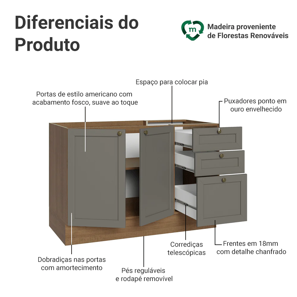 Balcão de Pia 120 x 60 cm 2 Portas 3 Gavetas (Sem Tampo) Rustic/Cinza Vik Madesa - Image 3