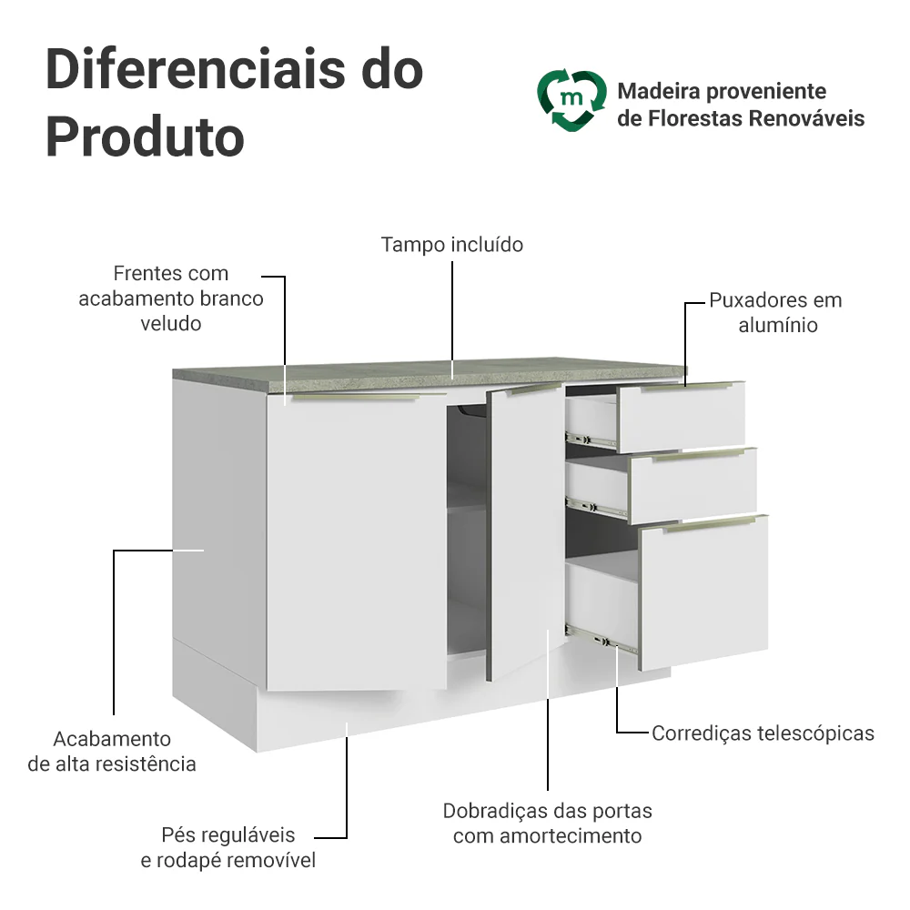 Balcão de Cozinha 120 x 60 cm 2 Portas 3 Gavetas (Com Tampo) Branco/Branco Veludo Lux Madesa - Image 3