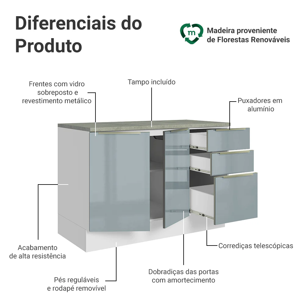 Balcão de Cozinha 120 x 60 cm 2 Portas 3 Gavetas (Com Tampo) Branco/Cinza Lux Madesa - Image 3