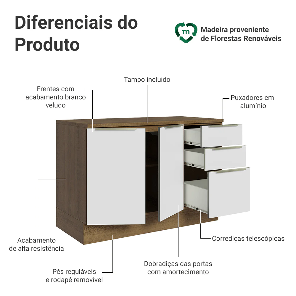 Balcão de Cozinha 120 x 60 cm 2 Portas 3 Gavetas (Com Tampo) Rustic/Branco Veludo Lux Madesa - Image 3