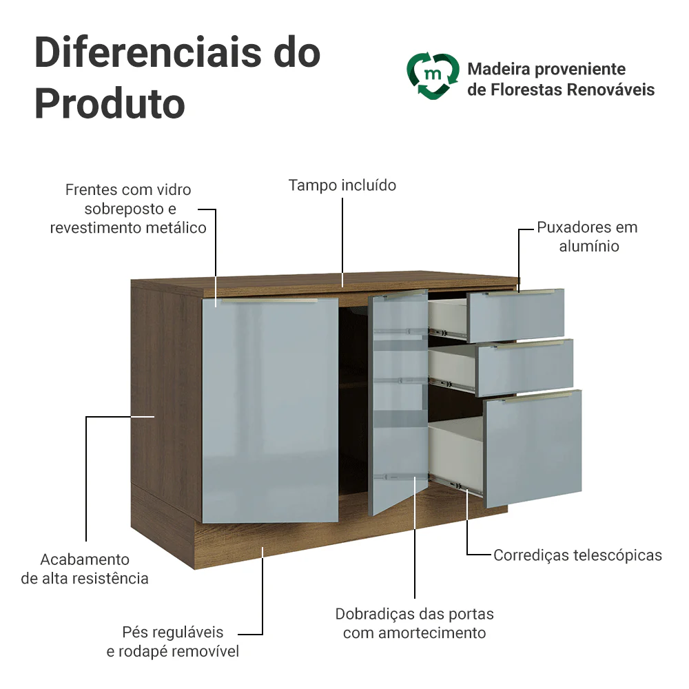 Balcão de Cozinha 120 x 60 cm 2 Portas 3 Gavetas (Com Tampo) Rustic/Cinza Lux Madesa - Image 3