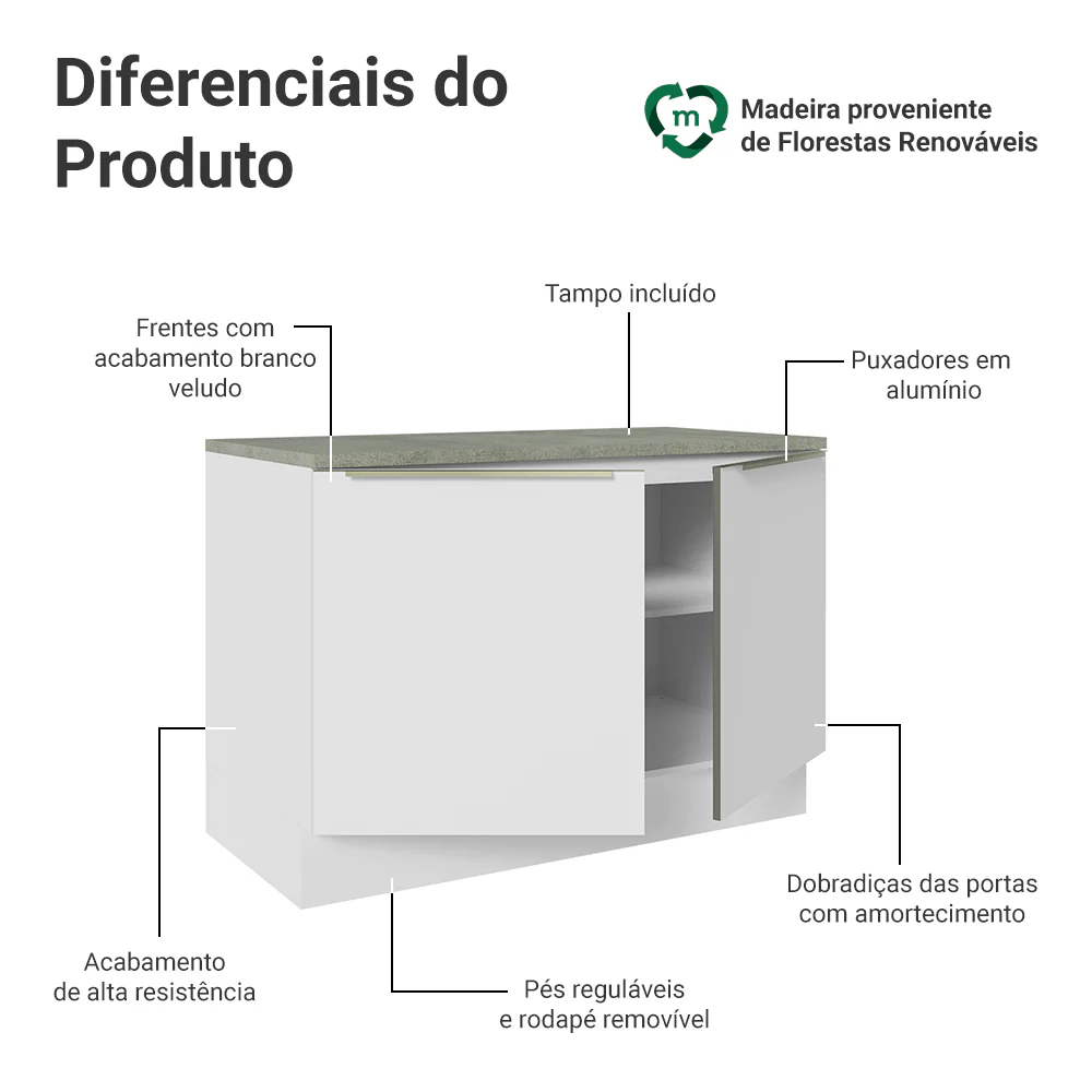 Balcão de Cozinha 120 x 60 cm 2 Portas (Com Tampo) Branco/Branco Veludo Lux Madesa - Image 3