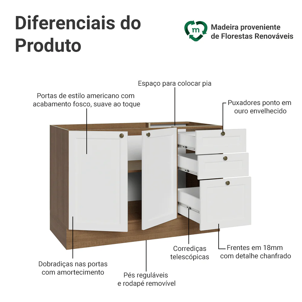 Balcão de Pia 120 cm 2 Portas 3 Gavetas (Sem Tampo) Rustic/Branco Vik Madesa - Image 3