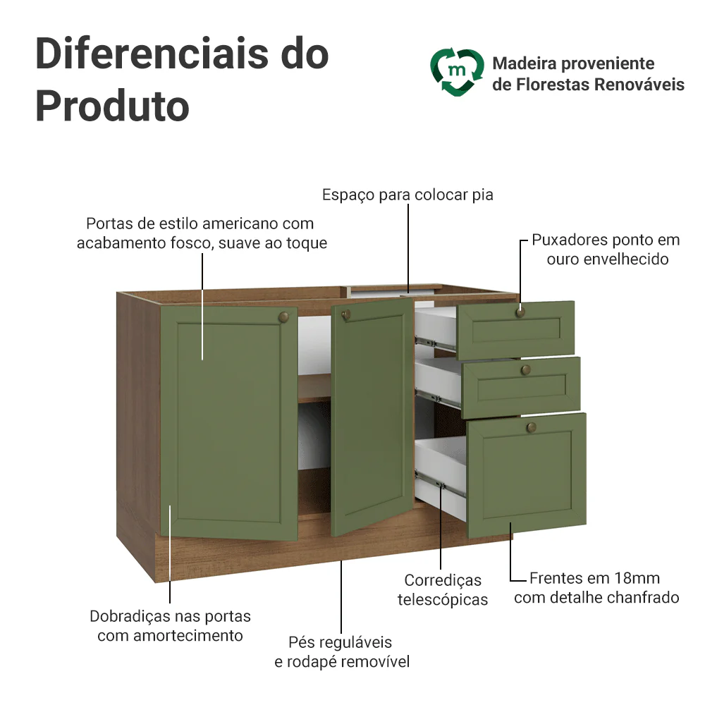 Balcão de Pia 120 cm 2 Portas 3 Gavetas (Sem Tampo) Rustic/Verde Vik Madesa - Image 3