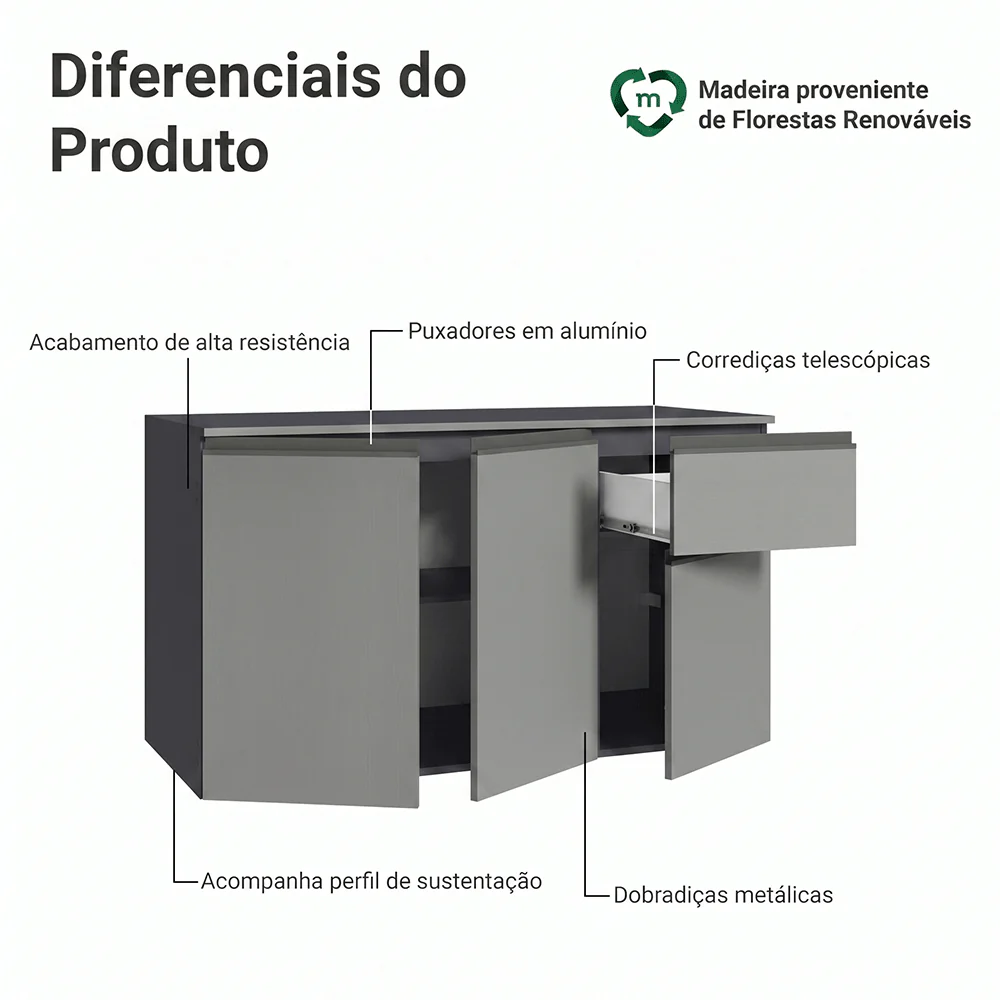 Balcão de Pia 3 Portas 1 Gaveta Suspenso Cinza Nice Madesa - Image 3