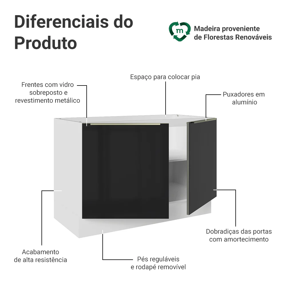 Balcão Gabinete de Pia 120 x 60 cm 2 Portas (Sem Tampo) Branco/Preto Lux Madesa - Image 3