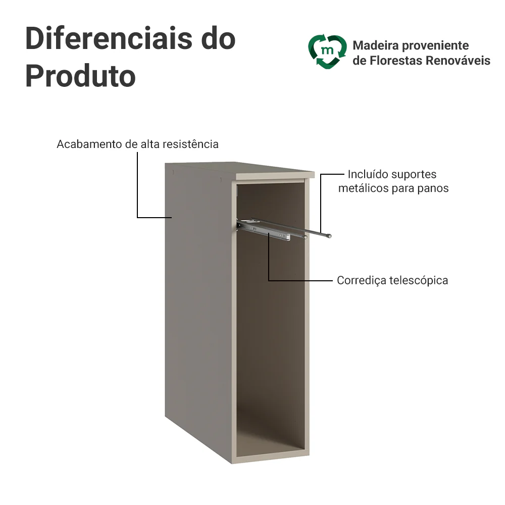 Balcão Porta-Pano 20 cm Suspenso Crema Nice Madesa - Image 3