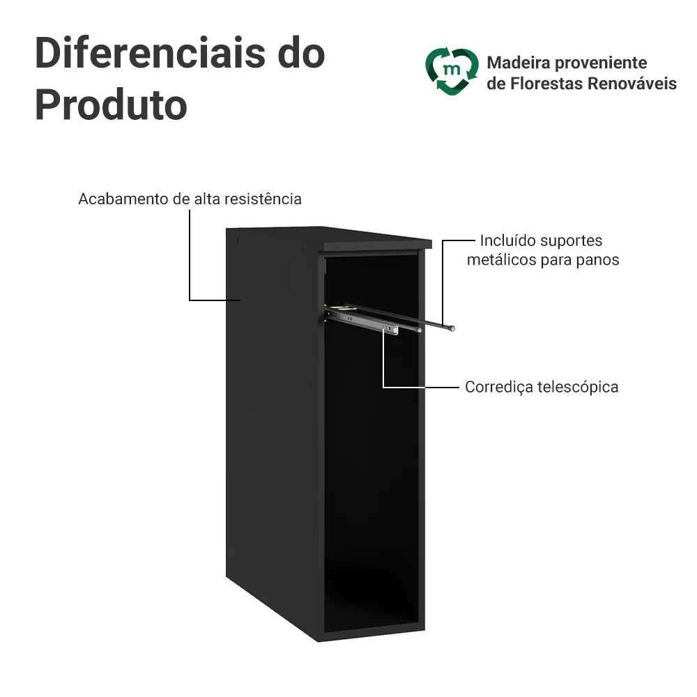 Balcão Porta-Pano 20 cm Suspenso Preto Nice Madesa - Image 3
