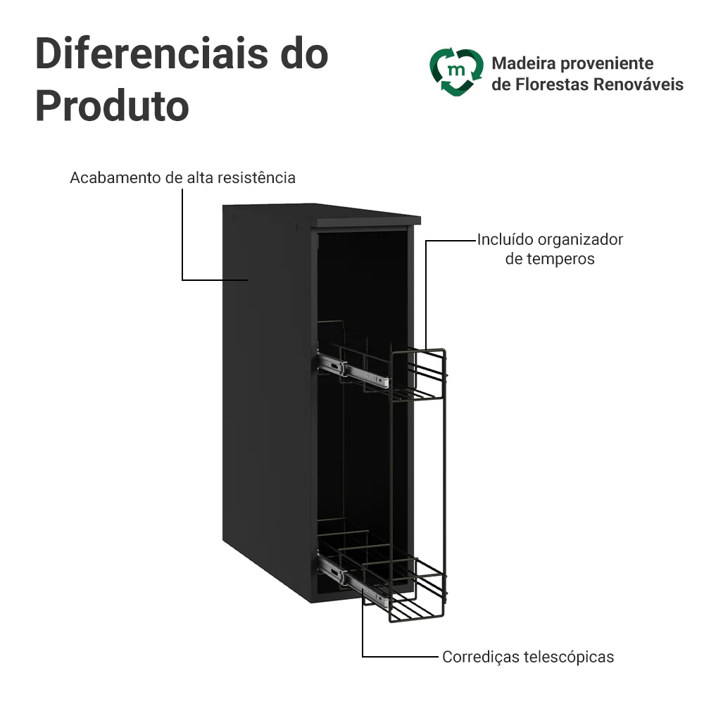 Balcão Porta-Temperos 20 cm Suspenso Preto Nice Madesa - Image 3