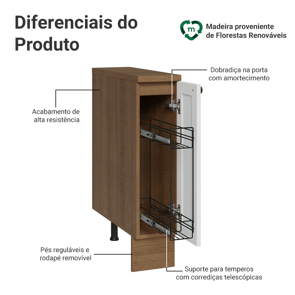 Balcão Porta-Temperos 20x60 cm 1 Porta (Com Tampo) Rustic/Branco Vik Madesa - Image 4