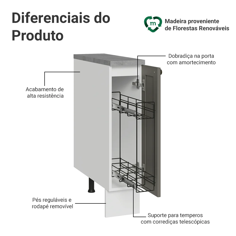 Balcão Porta-Temperos 20 cm 1 Porta Branco/Cinza Vik Madesa - Image 4