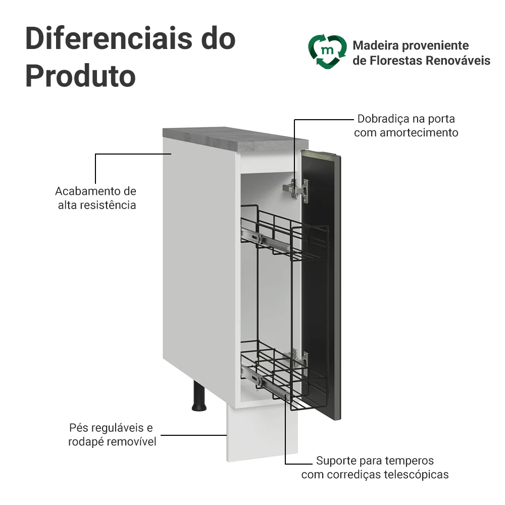 Balcão Porta-Temperos 20 cm 1 Porta Branco/Preto Lux Madesa - Image 3