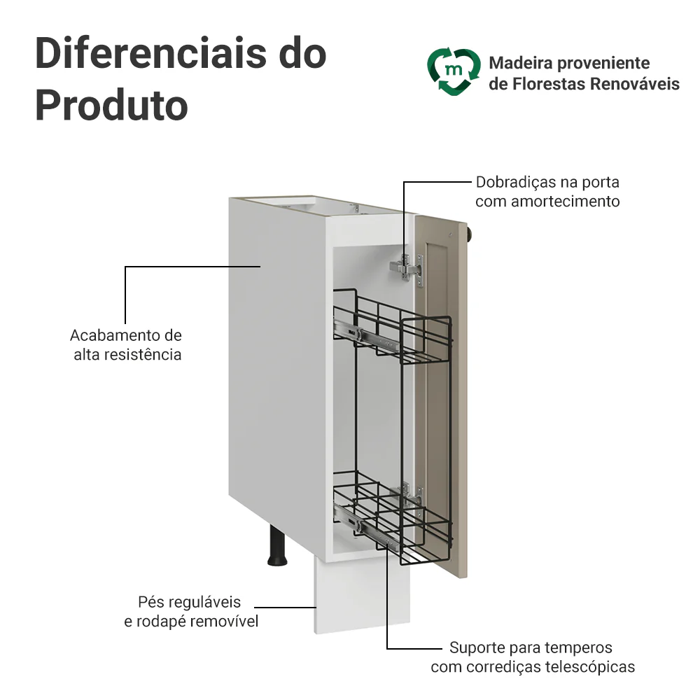 Balcão Porta-Temperos 20 cm 1 Porta (Sem Tampo) Branco/Crema Vik Madesa - Image 3