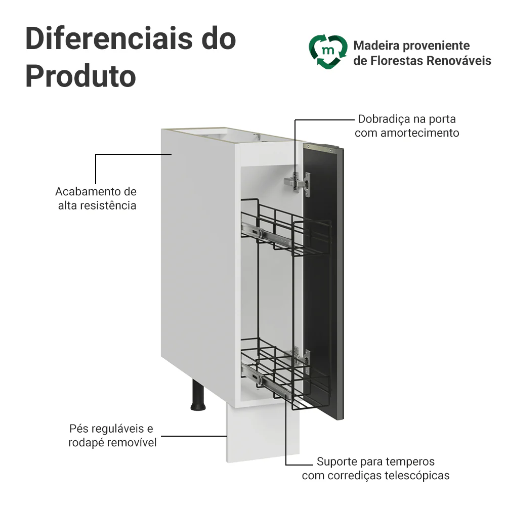 Balcão Porta-Temperos 20 cm 1 Porta (Sem Tampo) Branco/Preto Lux Madesa - Image 3