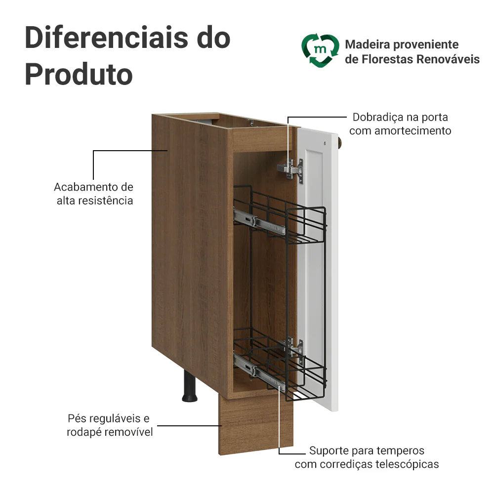 Balcão Porta-Temperos 20 cm 1 Porta (Sem Tampo) Rustic/Branco Vik Madesa - Image 4
