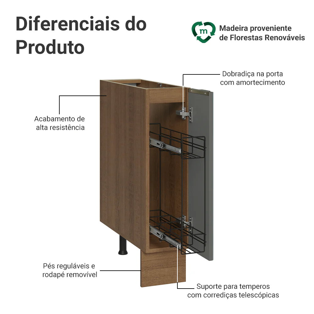 Balcão Porta-Temperos 20 cm 1 Porta (Sem Tampo) Rustic/Cinza Lux Madesa - Image 3