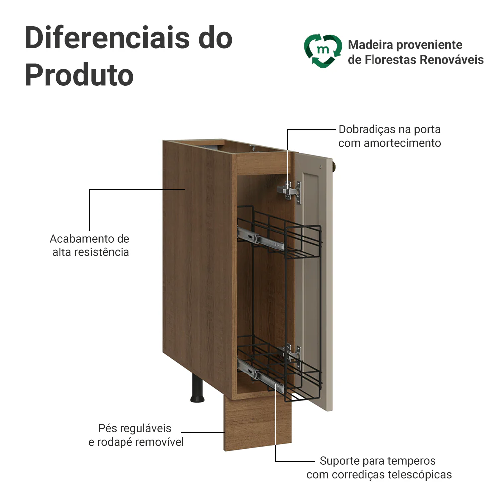 Balcão Porta-Temperos 20 cm 1 Porta (Sem Tampo) Rustic/Crema Vik Madesa - Image 3