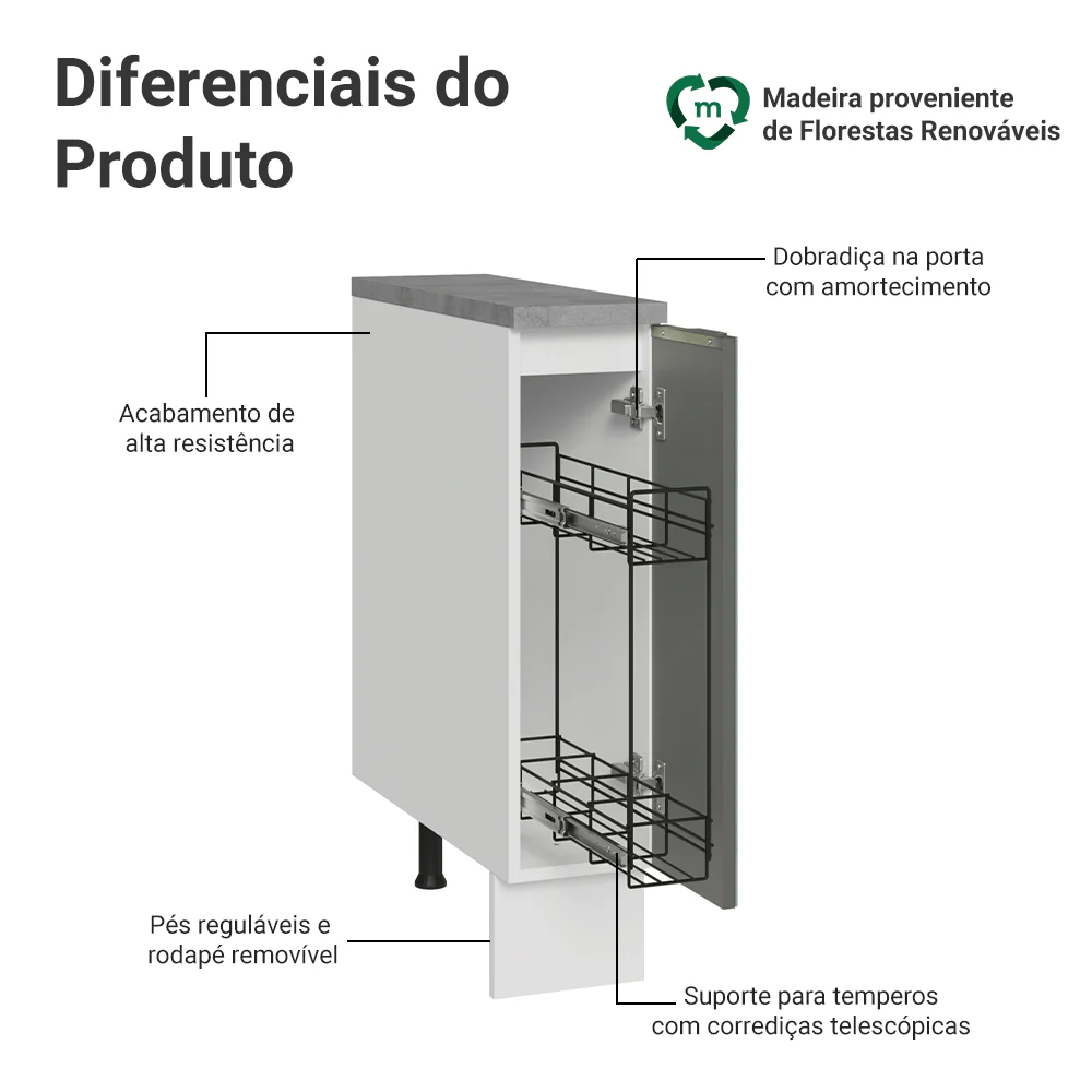 Balcão Porta-Temperos20 x 60 cm 1 Porta (Com Tampo) Branco/Cinza Lux Madesa - Image 4