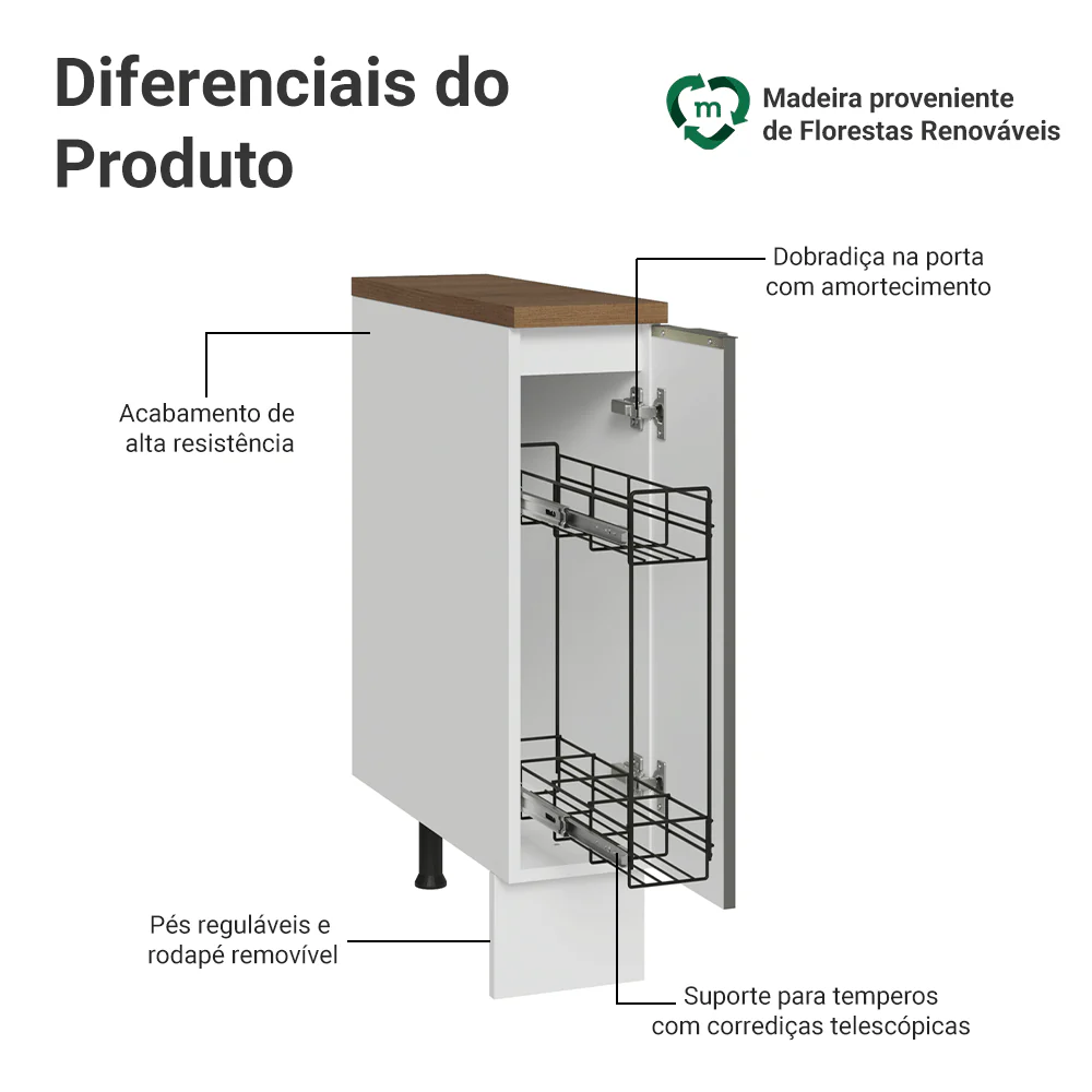 Balcão Porta-Temperos 20 x 60 cm 1 Porta (Com Tampo) Branco Veludo/ Rustic Lux Madesa - Image 4
