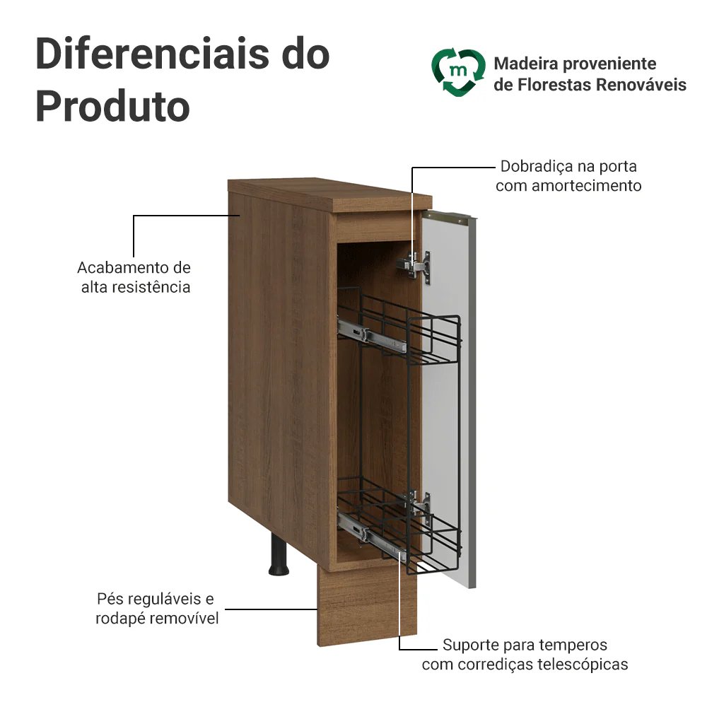 Balcão Porta-Temperos 20 x 60 cm 1 Porta (Com Tampo) Rustic/Branco Veludo Lux Madesa - Image 4