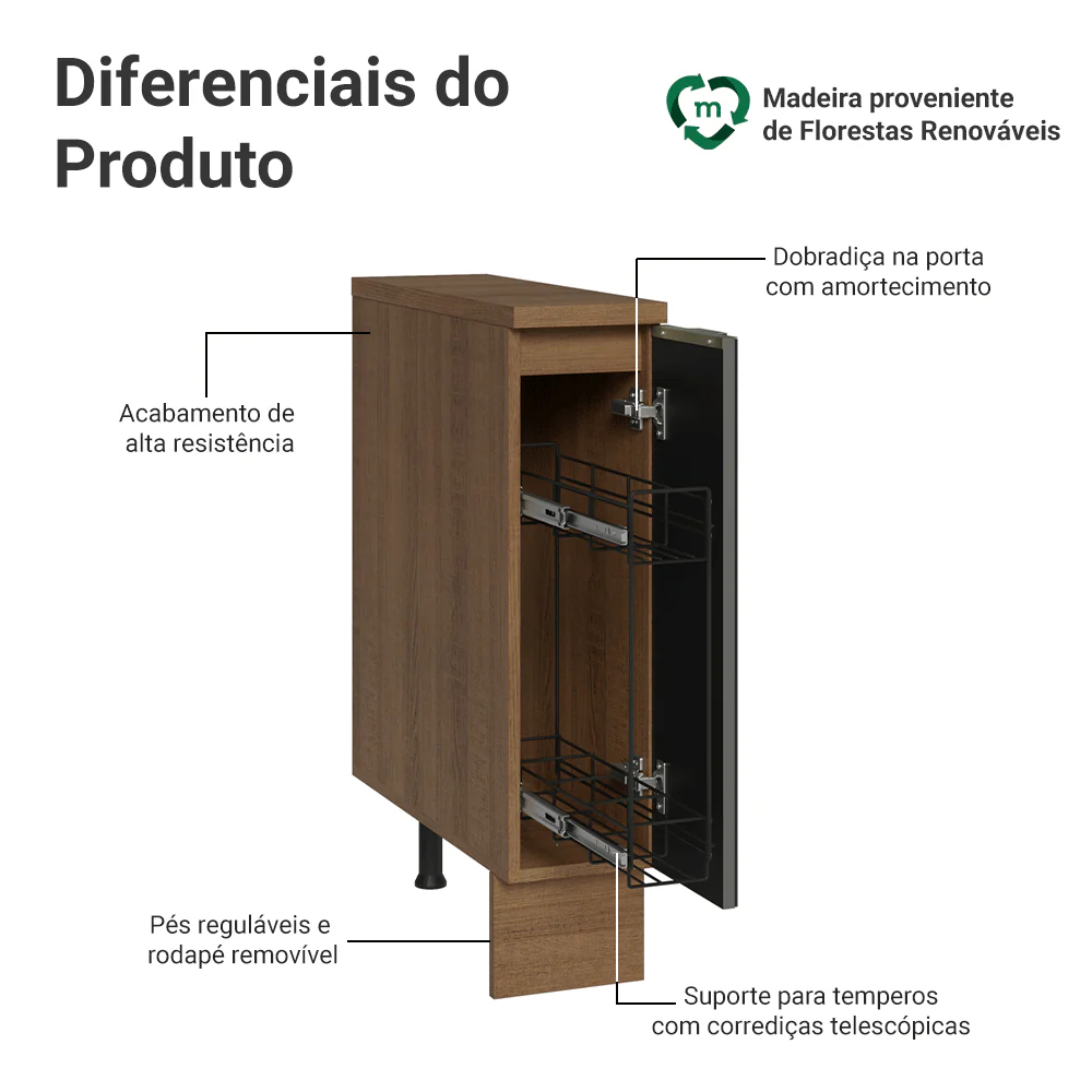 Balcão Porta-Temperos 20 x 60 cm 1 Porta (Com Tampo) Rustic/Preto Lux Madesa - Image 4
