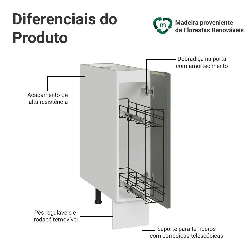 Balcão Porta-Temperos 20 x 60 cm 1 Porta (Sem Tampo) Branco/Cinza Lux Madesa - Image 4