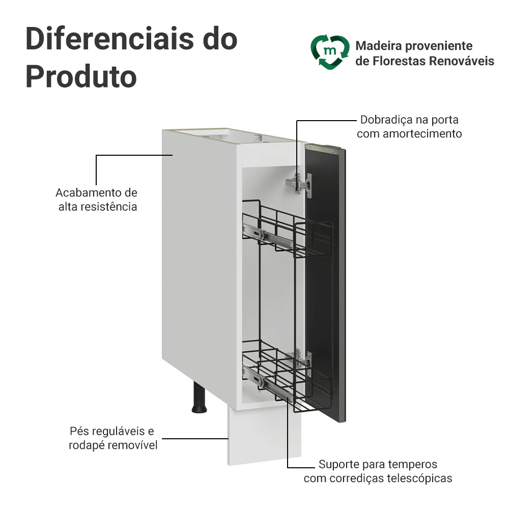 Balcão Porta-Temperos 20 x 60 cm 1 Porta (Sem Tampo) Branco/Preto Lux Madesa - Image 4
