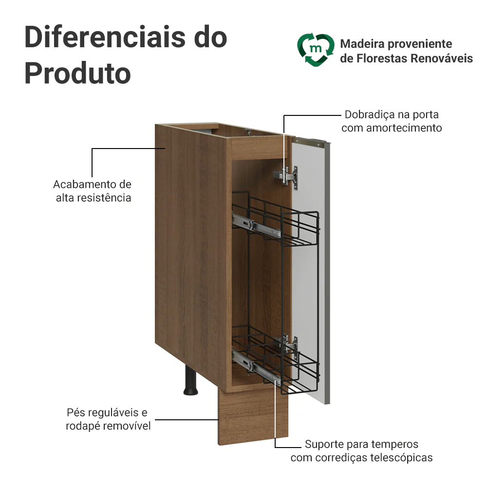 Balcão Porta-Temperos 20 x 60 cm 1 Porta (Sem Tampo) Rustic/Branco Veludo Lux Madesa - Image 4