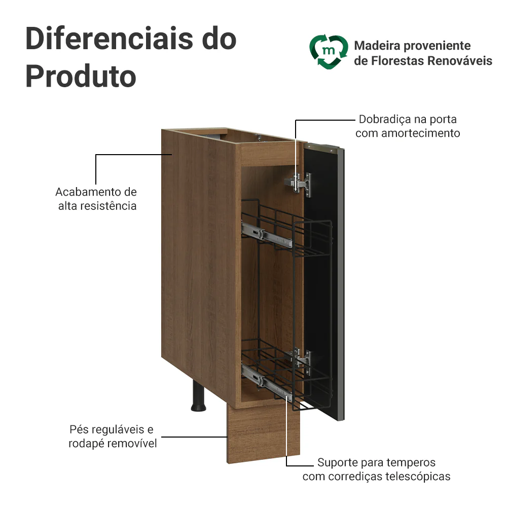 Balcão Porta-Temperos 20 x 60 cm 1 Porta (Sem Tampo) Rustic/Preto Lux Madesa - Image 4