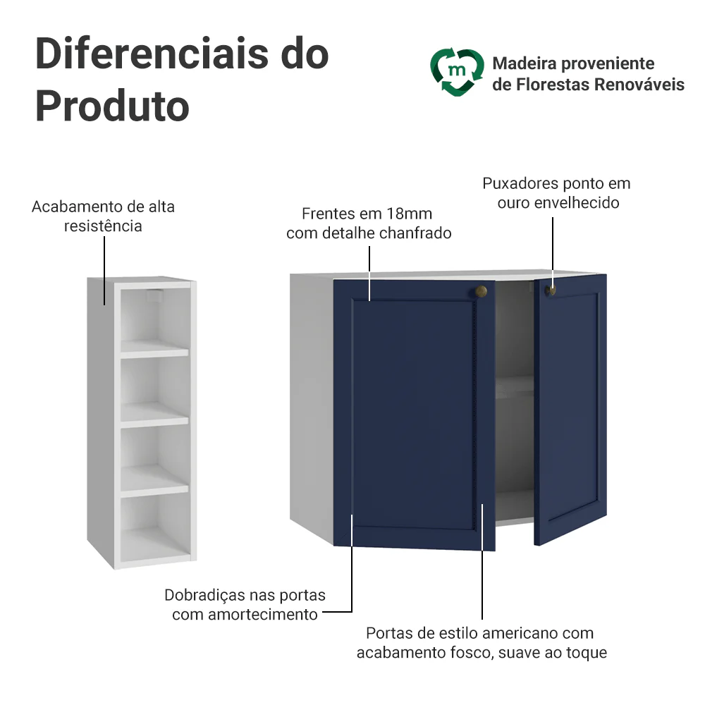 Buffet Aparador com Adega 100cm 2 Portas Branco/Azul Vik Madesa 16 - Image 4