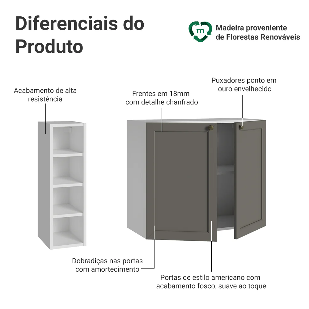 Buffet Aparador com Adega 100cm 2 Portas Branco/Cinza Vik Madesa 16 - Image 3