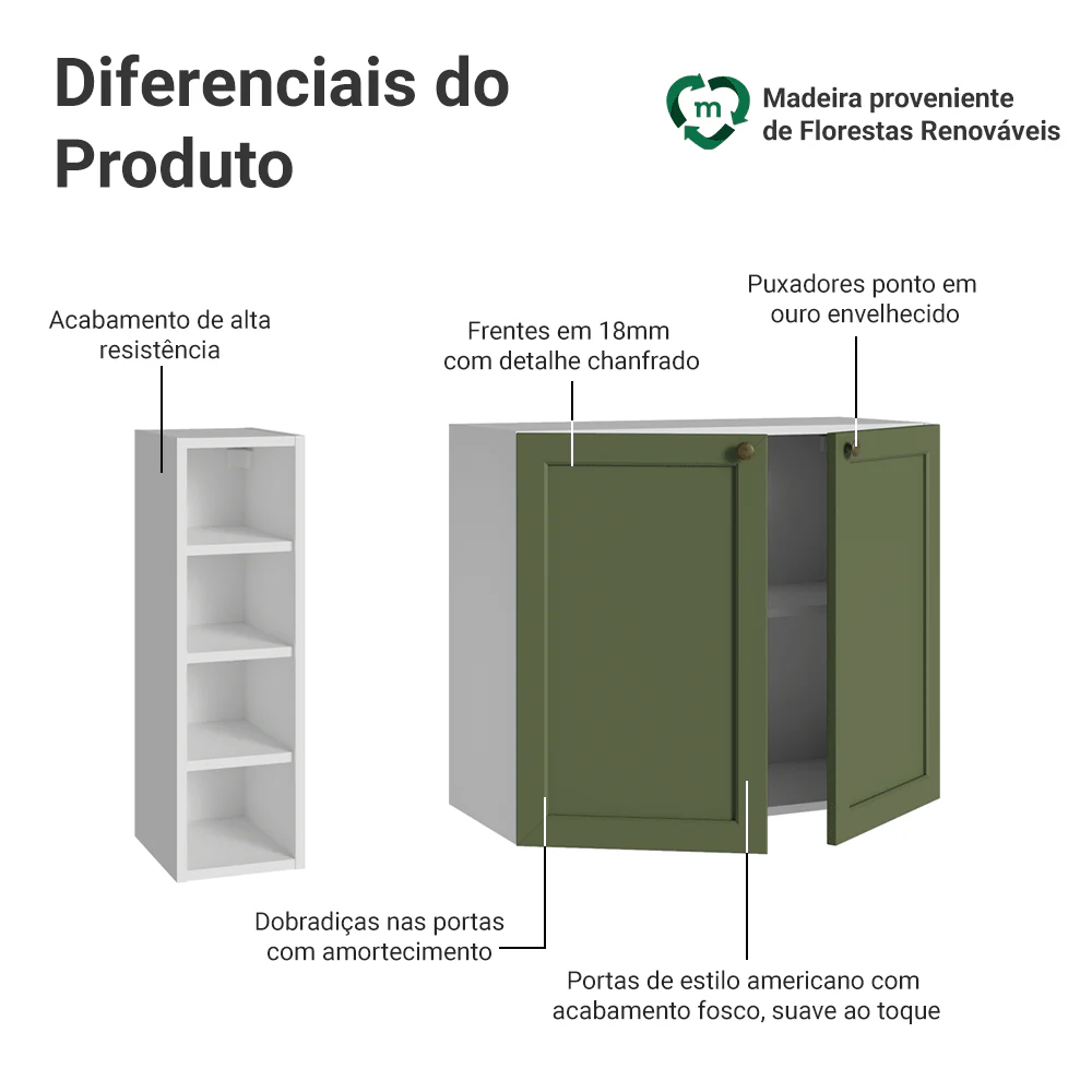 Buffet Aparador com Adega 100cm 2 Portas Branco/Verde Vik Madesa 16 - Image 4